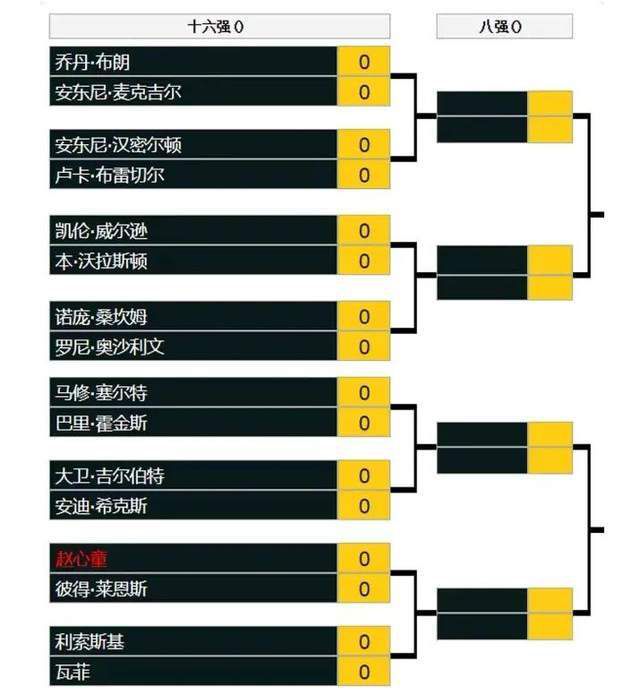 “下半场我们更加靠上，但没有做到我们之前做得很好的那些事情。